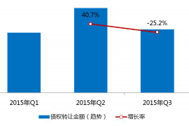 东海东海的要账公司在催收过程中的策略和技巧有哪些？